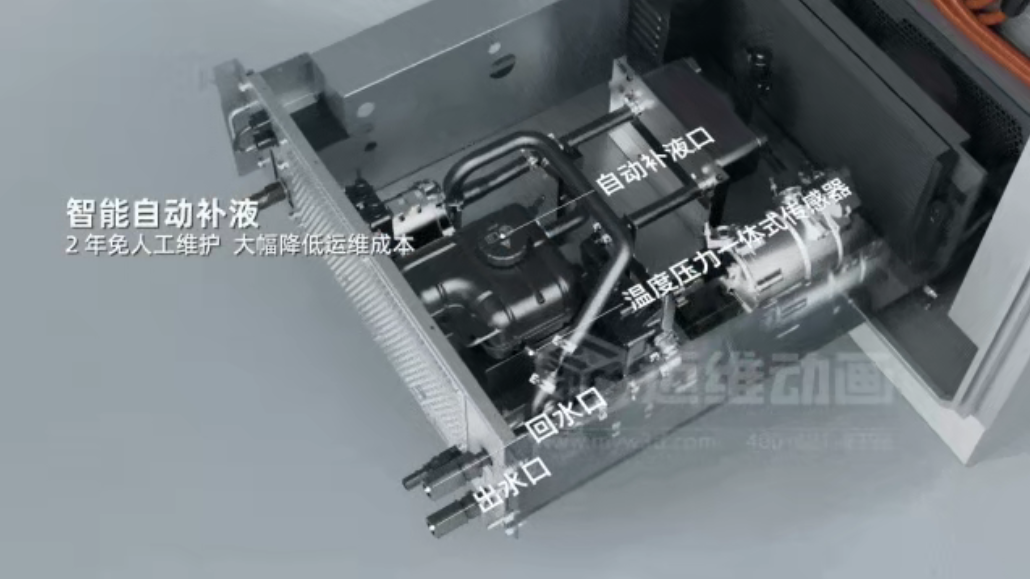 三维动画报价为什么从3万到30万都能做？差距在哪？(图16)
