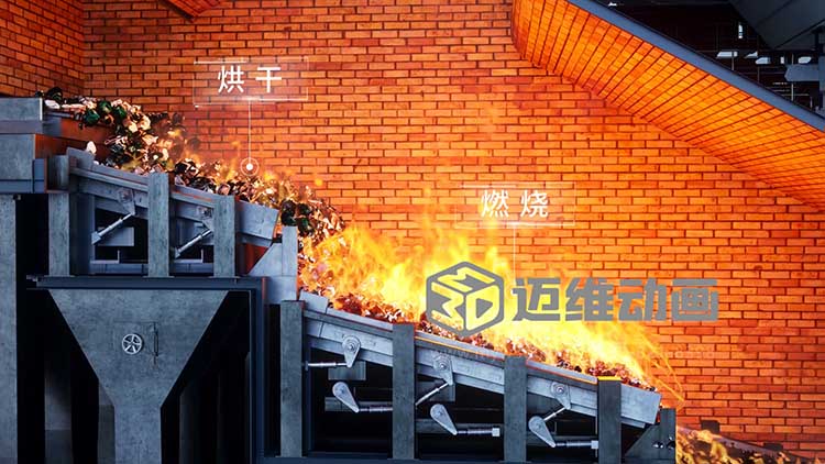 垃圾焚烧三维动画效果图