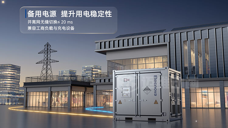 产品3D动画