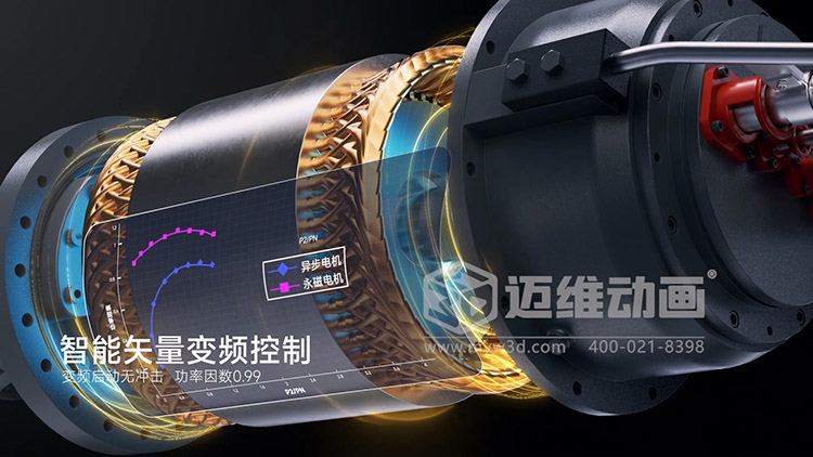 利欧-永磁潜水泵三维动画(图2)