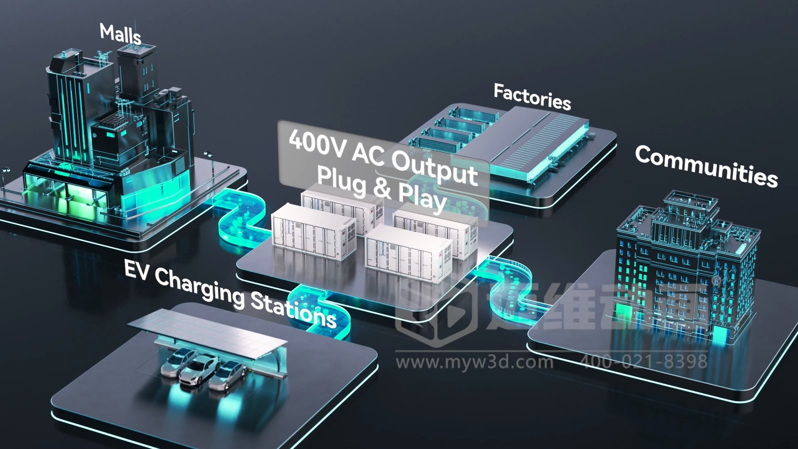 拆开储能集装箱：迈维3D动画让液冷变成看得见的安全感！(图8)
